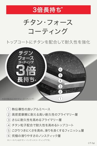 【オンライン限定】 ティファール 取っ手のとれる 鍋 フライパンセット 8点セット IH ガス火対応 PFOAなどの有害物質不使用 「インジニオ・ネオ チャコールグレー」 こびりつきにくさ長持ち ブラウン L77298 中間 画像