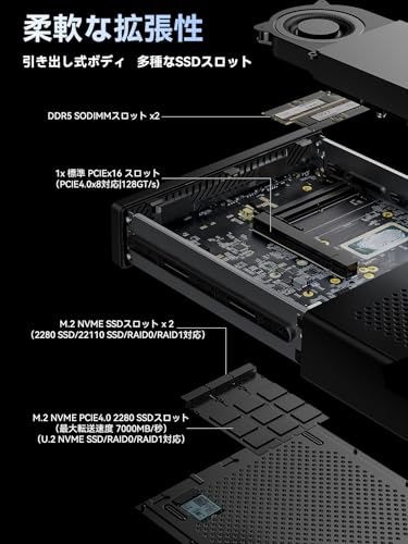MINISFORUM MS-01 S1290ミニpc、インテル Core i9-12900H、32GB +1TB SSD、RTX A2000 /RTX 3050対応 Windows 11 Pro ゲーミングpc、2x10G SFP+ 、デュアル2500Mbps LAN、Wi-Fi6 BT5.2、HDMI/USB4x2 中間 画像