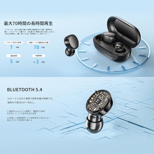 Bluetoothイヤホン ワイヤレスイヤホン 音量調整【2025最新EDR+Bluetooth5.4搭載】 iPhone/Android/Pad適用 接続瞬時 スマートENC通話 最大70時間駆動/充電ケース複数回充電対応 小型/軽量 片耳/両耳 スポーツ/通勤通学/WEB会議 最後 画像