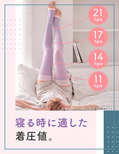 メディキュット 【Amazon.co.jp 限定】着圧ソックス 寝ながら フルレッグ 太もも L + おまけ付き 最後 画像