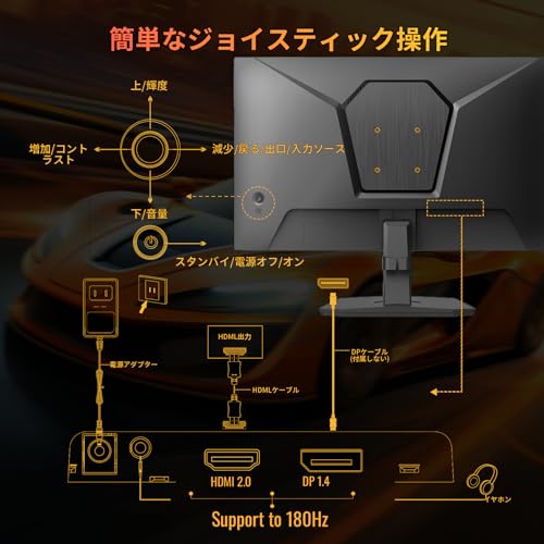 Minifire ゲーミングモニター 24インチ 180Hz sRGB 110% HDR10 300cd/m²内蔵スピーカー DCI-P3 80% Adaptive Sync FHD 16.7M(8 bits) VESA 75*75mm DP1.4 HDMI ポート (HDMIケーブル付属、MFG24F4S) 中間 画像