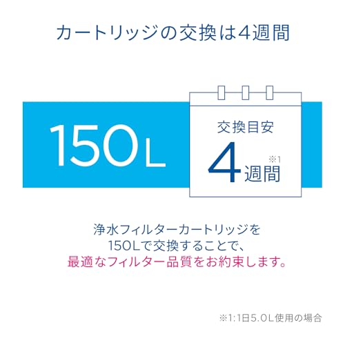 ブリタ カートリッジ 浄水器 ボトル型 カラフェ型 交換用 6個入 PFOS/PFOA除去試験済 マイクロディスク【日本正規品】 中間 画像