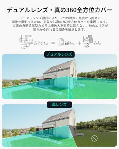 【新進化デュアル防犯カメラ・同時記録/再生・真の360全方位カバー】 COOAU 防犯カメラ 屋外 ソーラー 電池式 5W高効率太陽光充電 大容量バッテリー長持ち 電源不要 工事不要 簡単設置 監視カメラ セキュリティカメラ 300万画素 人感センサー 360度広角撮影 玄関 戸建て 家庭用 業務用 自宅見守り いたずら防止 盗難防止 防犯対策 (ドーム型) 最後 画像