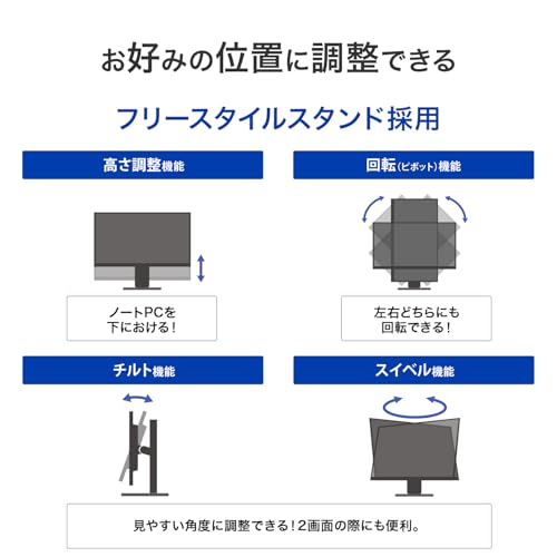 IODATA モニター 23.8インチ 100Hz 縦横回転 AHVAパネル 非光沢 ブラック 省スペース (HDMI×1/DisplayPort×1/スピーカー付/高さ調整/VESA対応/土日サポート/日本メーカー) EX-D242SA-F 中間 画像