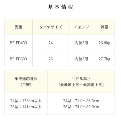 【自転車 完全品|自転車安全整備士点検済】電動自転車 パナソニック (Panasonic) 2025年モデル ビビDX25 BE-FD633 16.0Ah 26インチ 3段変速 マットモスグリーン 電動アシスト自転車 中間 画像