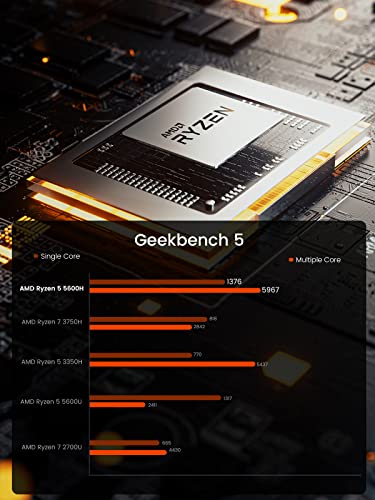 MINISFORUM UM560XT ミニPC AMD Ryzen 5 5600H DDR4 32GB 512GB SSD Windows 11 Pro 2.5インチHDDスロット HDMIx2 /USB-C 4K@60Hz 3画面出力対応 Wi-Fi6/BT5.2/2.5G有線LANポート付き コンパクトPC 最後 画像