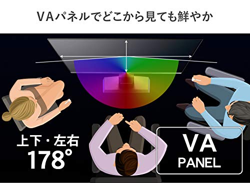 アイ・オー・データ IODATA モニター 31.5インチ 4K 60Hz VAパネル (HDR/PS4/HDMI×3/DisplayPort×1/スピーカー付/3年保証/土日サポート/日本メーカー) EX-LD4K321VB 中間 画像