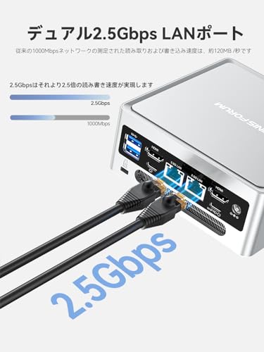【最新バージョン】MINISFORUM NAB9ミニPC Core i9-12900HK 32GB DDR4 512GB SSD コンパクトpc Windows 11 Pro Wi-Fi6 BT5.2 2x2500Mbps HDMI×2 /USB-C×2 4K@60Hz 4画面出力対応 中間 画像