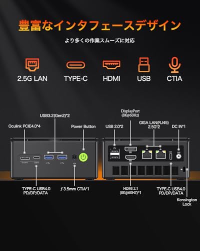【超高性能ゲーミング＆生産性ミニPC】GMKtec ミニPC ｜AMD Ryzen7 8845HS＋NPU｜128GB DDR5＋8TB SSD拡張可｜Oculink＋USB4.0×2搭載 MAX 5.1GHz｜Windows11 Pro Mini pc ｜WiFi6/BT5.2デュアル2.5Gbps LAN｜4画面同時出力＆8K｜ゲーミング PC NucBox K8 Plus 32G+1TB 中間 画像