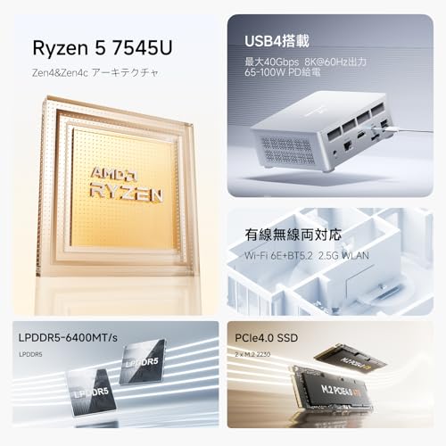MINISFORUM UM750L Slim ミニpc AMD Ryzen 5 7545U LPDDR5-6400 16GB 1TB SSD ミニパソコン Windows 11 Pro Radeon 680M グラフィック HDMI2.1 |DP1.4|USB4 3画面出力|PD給電対応 2.5Gbps LAN/Wi-Fi6E/BT5.2搭載 小型デスクトップPC 最後 画像