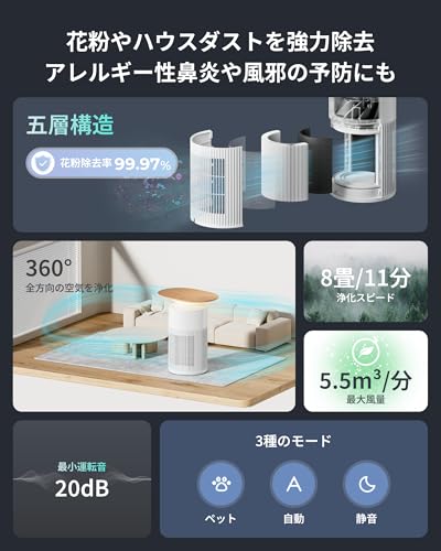 【1台4役】SwitchBot 空気清浄機 Table 脱臭 ワイヤレス充電 - スイッチボット 25畳 静音 小型 省エネ 大風量 360度全方位 浄化 消臭 除菌 集じん HEPA フィルター 花粉 ニオイ対策 タイマー機能 ムードライト付き Alexa Google Home Siriに対応 中間 画像