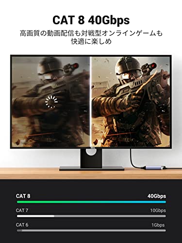 UGREEN LANケーブル CAT8 5M メッシュLANケーブル カテゴリー8 コネクタ 超光速40Gbps/2000MHz CAT8準拠 イーサネットケーブル 爪折れ防止 シールド モデム ルータ PS3 PS4 Xbox等に対応 最後 画像