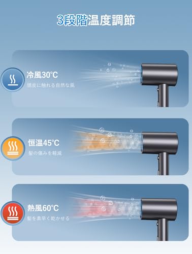 ドライヤー【2025進化モデル】ヘアドライヤー 速乾 大風量 髪質改善 2億高濃度マイナスイオン 速乾ドライヤー 抜け毛改善 3段階温度調節 冷風/熱風 静音 ヘアケア 静電気防止 折り畳み式 軽量 過熱保護機能 ノズル付き 祝日のプレゼント ヘアサロン 家庭用/出張用/旅行用 PSE認証済み (グレー) 中間 画像