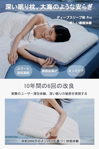 【最高級x5つ星ホテル仕様】Kebnor 枕 首が痛くならない 枕カバー付き まくら 温度調節 首·肩ラクラク 安眠枕 寝心地アップ 寝返りやすい 仰向け・横向き・うつ伏せ 最後 画像