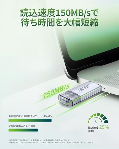 Acer UT300 USBメモリ 128GB USB 3.2 最大読出速度150MB/s USB-A/C両対応 高速 フラッシュメモリドライブ 金属筐体 - BL.9BWWA.590 中間 画像