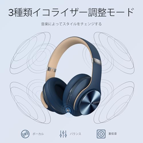 DOQAUS(ドカアス) ヘッドホン Bluetooth5.3 ワイヤレスヘッドホン 最大80時間連続再生 3EQサウンドモード オーバーイヤーヘッドホン マイク内蔵 有線対応 密閉型 メモリーフォーム 耳に優しい 携帯・パソコン・ウォークマン対応 LIFE3 (ネイビーブルー) 最後 画像
