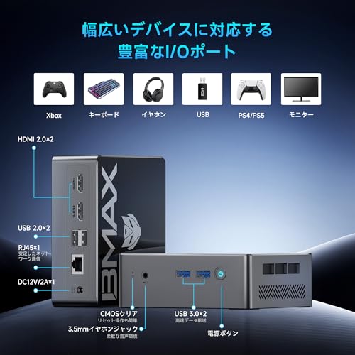 【ミニpc N95 高性能省電力モデル】BMAX ミニpc Intel mini pc N95 4C/4T 15W 最大3.4GHz N5095より速い 16GB DDR4+512GB SSD 小型PC M.2_SATA/HDD拡張 USB3.0×2 HDMI×2/2画面同時出力 4K@60Hz 小型パソコン 高速2.4G/5GWi-Fi BT4.2 ギガビットLAN 静音 ミニパソコン B4 中間 画像