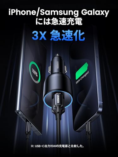 UGREEN 130W シガーソケット usb-c カーチャージャー 3ポート【PD 100W/30W+SCP 22.5W】PD3.0/QC4.0/PPS対応 車載充電器 コンパクトサイズ 耐久性 シガーソケット 急速充電器iphone17/13/12, Galaxy S22/S21 Ultra, iPad, MacBook,ラップトップなどに対応 【ケーブル付属なし】 中間 画像