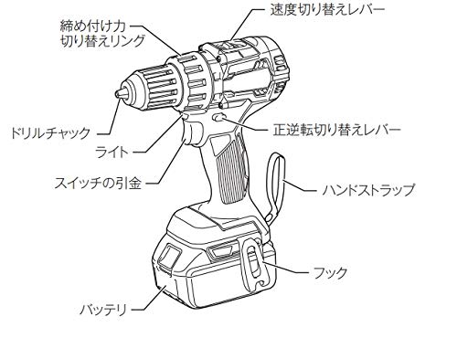 マキタ(Makita) DF484DZB 充電式ドライバドリル 黒 本体のみ 18V 最後 画像