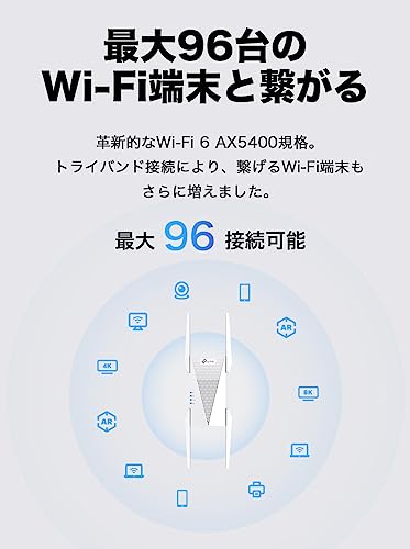 TP-Link Wi-Fi 無線LAN 中継器 Wi-Fi6 対応 2402Mbps(5Ghz) + 2402Mbps(5GHz) + 574Mbps(2.4GHz) 11ax/ac トライバンド 160MHz スマートローミング OneMesh 対応 かんたん設定 ブリッジモード (APモード) ギガ有線LANポート RE815X/A 中間 画像