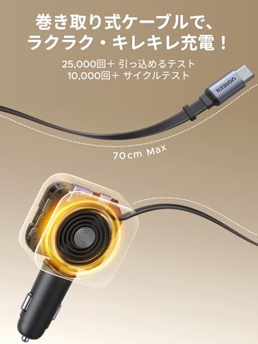 UGREEN 【70cm巻き取り式】3ポート 合計60W シガーソケット 上部コード磁力収納可能 片手で 長さ・角度調整可能 「運転用 車の便利グッズ 収納 」 PD・PPS対応 スマホ・タブレットなどType-C適合 iphone17シリーズ 中間 画像