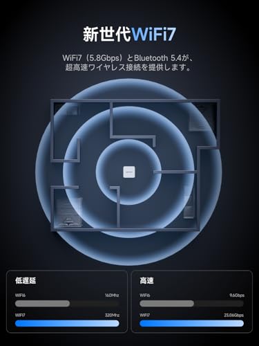 MINISFORUM AI M1 Pro-285H ミニ PC、Core Ultra 9 285H、Intel Arc 140T GPU 、DDR5 64GB(最大 128GB)、2TB SSD、OCulink ポート外付け GPU 対応、HDMI2.1、DP1.4、USB4x2、Wi-Fi 7&2.5G LAN無線有線接続両対応 中間 画像