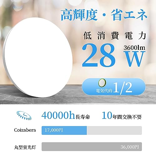 Coizabera LED シーリングライト 6畳 28W 3600lm 2個セット 調光調色 リモコン操作 スマホAPP操作 天井照明器具 電気 蛍光灯 洋室 和室 リビング/キッチン/寝室/洗面所 適用 白枠2個セット 中間 画像