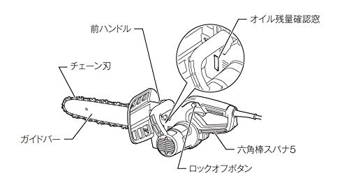 マキタ(Makita) 電気チェンソー ガイドバー300mm 緑 AC100V コード2m M503 最後 画像
