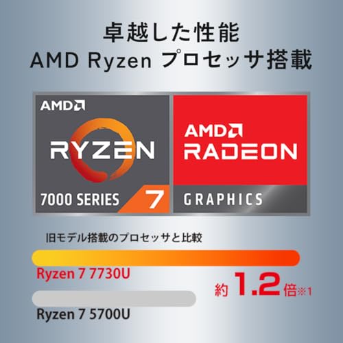 富士通 ノートパソコン FMV Note A WA1-K2 (MS Office 2024/Win 11/15.6型/AMD Ryzen 7/16GB/SSD 512GB/スーパーマルチドライブ) FMVWK2A175_AZ 最後 画像