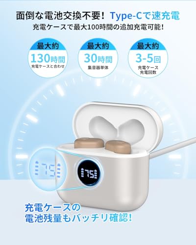 集音器 高齢者 しゅうおんき【2025年革新型 7月新登場 小さい耳にもフィット】4段階音量調整 簡単操作 音声拡聴器 3.2g軽量設計 コンパクト Type-C充電式 最大20-30時間連続使用可 自動電源ON/OFF 残量表示 300mah充電ケース 人間工学 疲れない 耳穴型デザイン 敬老の日 誕生日 日本語取扱説明書 中間 画像