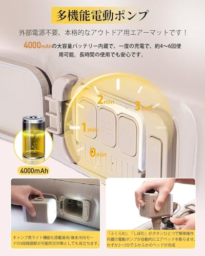 【2025春夏限定・お花見に最適】BOOMAX エアーベッド 電動エアーマット 自動膨張/収縮 大容量バッテリー内蔵 電動エアーポンプ 耐荷重300kg 枕付き エアーマットレス 空気ベッド キャンプマット 家庭用 来客用 寝袋 アウトドア 防災用 車中泊 簡易ベッド 厚さ25cm 折りたたみ式 軽量 コンパクト 防水 通気性 快適性 持ち運び便利 収納袋付き シングル 中間 画像