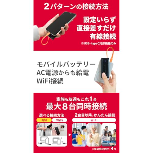 【リチャージWiFi】100ギガ付き/365日 ポケットWiFi バッテリーレス モバイルルーター 契約返却無し 月額費用無し 簡単ギガチャージ リチャージ M4【maca4-100GB/365】 中間 画像