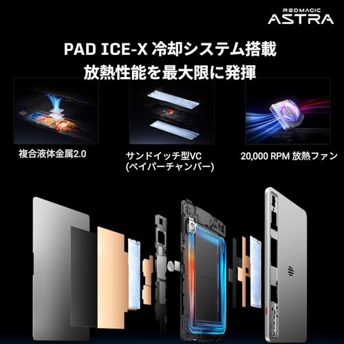 REDMAGIC Astra ゲーミング タブレット 9.06インチ 165Hz 8200mAh 大容量バッテリー Snapdragon 8 Eliteリーディングバージョン Android15 Wi-Fi Bluethooth (シルバー, 16G+512G) 中間 画像