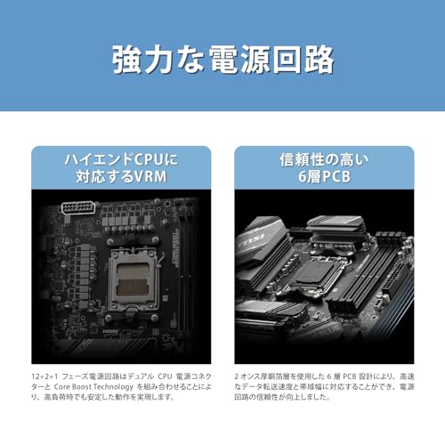 MSI マザーボード B650 GAMING PLUS WIFI AMD Ryzen 7000/9000 シリーズ対応B650搭載 ATX 最大DDR5-7200 (OC)対応 MB6266 最後 画像