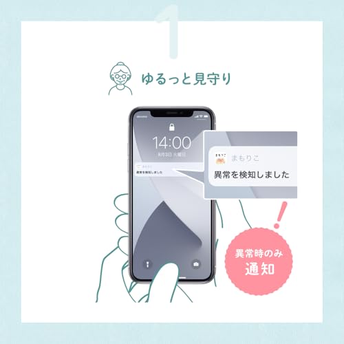 ネコリコ まもりこ(第2世代) 高齢者みまもりサービス 冷蔵庫で見守り 専用アプリ 生活リズム LTE内蔵 最後 画像