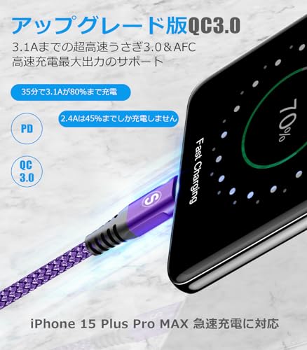 USB Type C ケーブル【1M/2本セット】Sweguard USB-C & USB-A 3.1A USB C ケーブル【QC3.0対応急速充電】タイプc 充電 iPhone17 16/iPhone 15 Pro MAX, iPad Pro,Samsung Galaxy S25/S24/S23/S22/S21/S20/S10,Pixel,usb type-c機器と互換性があり (紫) 最後 画像