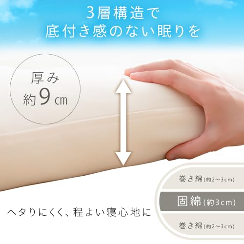 アイリスプラザ(IRIS PLAZA) 丸ごと洗える敷き布団 日本製 らくらく持ち運び 軽量3.1kg ヘタりにくい×程よい寝心地 厚み約9cm 抗菌防臭 防ダニ シングル ネイビー 中間 画像