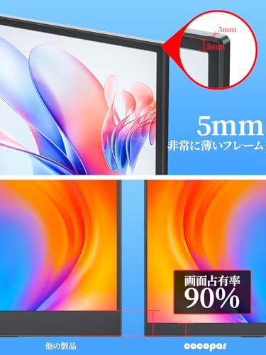 モバイルモニター モバイルディスプレイゲーム cocopar15.6インチ スイッチ用モニター 非光沢IPS液晶パネル 薄い 軽量 1920x1080FHD HDRモード/FreeSync対応/ブルーカット機能 USB Type-C/HDMI/スピーカー内蔵/カバー付PS4/PS5/XBOX/Switch/PC/Macなど対応 在宅ワーク リモートワーク zs-156 中間 画像