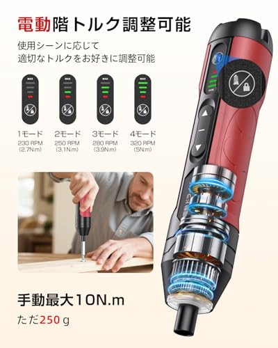 電動ドライバー 【2025新登場強化版】小型 充電式 ドライバー 手動兼用 4段階切替モード 正逆転切り替え Type-C LEDライト ネジ回し 合金製 ビット 15本付 強力 軽量 滑り止め 電源ボタン付き 電動工具 人間工学設計 操作簡単 ネジ締め 持ち運び便利 家庭用DIY/日常の組み立て/家電修理/電力設備作業/女性/初心者対応 日本語取扱説明書 黒赤 最後 画像