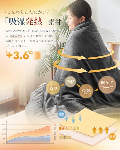 毛布 シングル 冬 厚手 ブランケット 二枚合わせ 冬用 極厚 フランネル もこもこ 暖かい 四層構造 シンサレート中綿入り 極暖 蓄熱断熱素材 ふわふわ 襟付き 静電気防止 洗える ボリューム 吸湿発熱 多用途 抗菌防臭 防ダニ 洗える 掛け敷き兼用 チャコールグレー 140×200cm 中間 画像