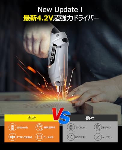 NigerNile 電動ドライバー 小型 電動ドリル ドライバー 正逆転切り替え 2種類変形【4.2V 1500mAh新昇級版 48個部品+軍手付き】電動2.5-3N.m 延長棒 ドリルシャフト Type-C充電 連続使用時間60分 コードレス LEDライト 強磁気 軽量静音 女性 初心者対応 収納ケース DIY工具 家庭/DIY/家具組立用 日本語説明書付き 最後 画像