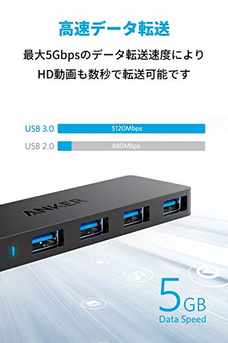 Anker USB3.0 ウルトラスリム 4ポートハブ USB ハブ 60cm ケーブル 5Gbps高速転送 バスパワー 軽量 コンパクト MacBook/iMac/Surface Pro 等 ノートPC 他対応 USBハブ テレワーク リモート 在宅勤務 中間 画像