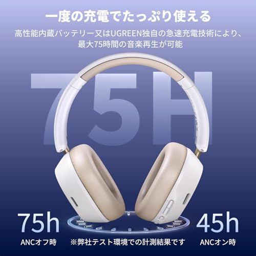 UGREEN ヘッドホン Bluetooth ワイヤレスヘッドホン ウルトラノイズキャンセリング 【LDAC ハイレゾ音質】 Bluetooth5.4 有線/無線 最長75時間音楽再生 マルチポイント対応 外音取り込み 風ノイズ低減マイク搭載 ステレオヘッドホン 専用アプリ対応 白 HiTune 中間 画像