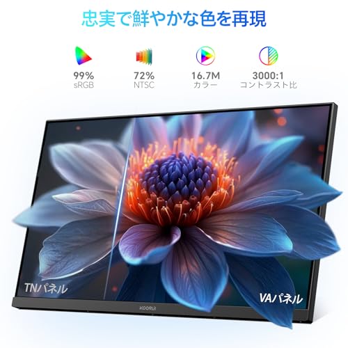 KOORUI モニター 24インチ 100Hz FHD(1920x1080) 非光沢 ディスプレイ フルHD sRGB 99%/Adpitive Sync対応/HDMI/VGA/ブルーライト軽減/フリッカーレス pcモニター VESA対応 チルト調節可 E2412F 中間 画像