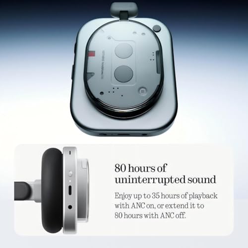 Nothing Headphone(1) ハイブリッドアクティブ ノイズキャンセリング ヘッドホン、6つのマイク付き ワイヤレス オーバーイヤー ヘッド フォン、パーソナライズされた空間オーディオ、KEFによるチューニング、最大80時間再生 Bluetoothヘッドセット ホワイト 中間 画像