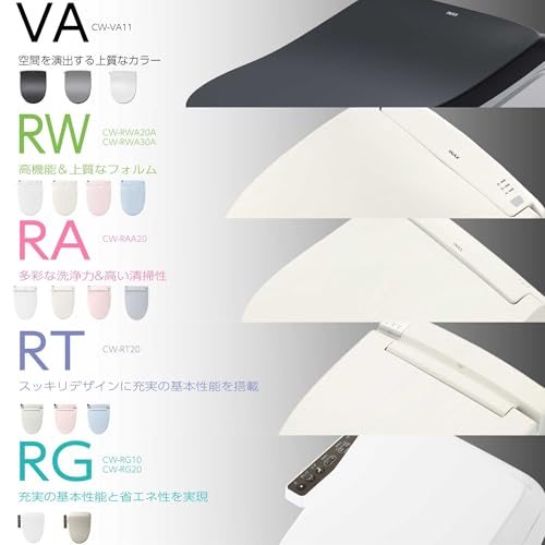 LIXIL ( リクシル ) INAX シャワートイレ CW-RG10 / BN8 オフホワイト RGシリーズ 便座 温水洗浄便座 省エネ 後付け 最後 画像