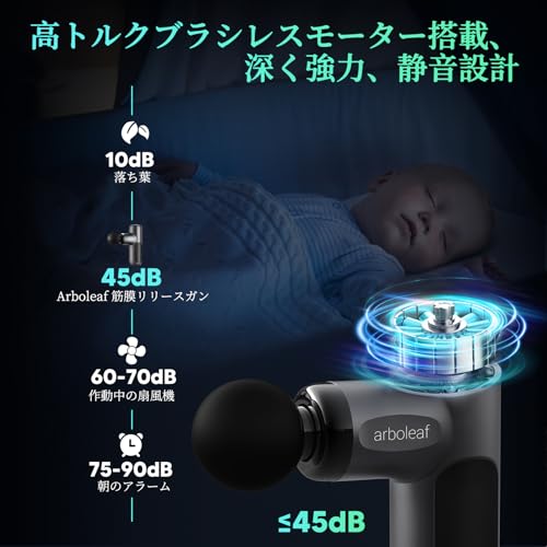 arboleaf 筋膜リリースガン ハンディガン MINI 自適応モード 5つのシリコンヘッド付属 8mm振幅 5段階強力振動 リリースガン 筋膜リリース 筋膜ガン 最速3200回/分 Type-C充電式 大容量バッテリー付き 軽量静音 携帯便利 収納ケース&日本語取扱説明書付き ギフト プレゼント最適 一年メーカー保証 国内サポート 中間 画像