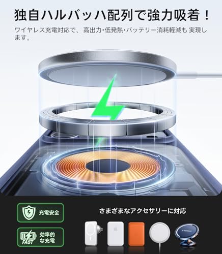 TORRAS iPhone 17 Pro Max 用ケース 【米軍進化耐衝撃・高性能Magsafe対応】指紋防止 黄変防止 米軍保護工学 マグネット搭載 衝撃吸収 頑丈 カメラコントロールボタン付き ストラップホール 半透明 Guardian-Mag ブルー 中間 画像