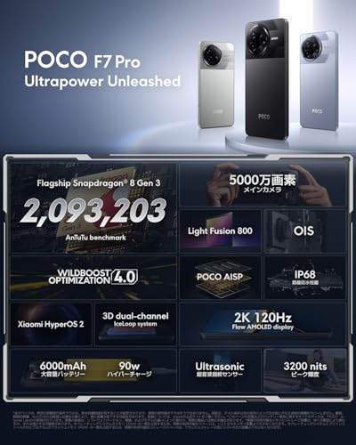 Xiaomi POCO F7 Pro 12GB+512GB 日本語版 Simフリー スマートフォン Qualcomm Snapdragon 8 Gen 3搭載 6000mAhバッテリー 90W急速充電 docomo/au/SoftBank/Rakuten Mobile 回線対応 ブラック 最後 画像