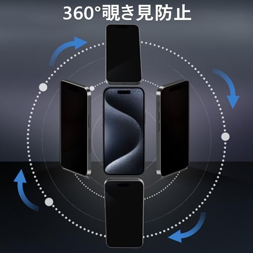 MINIKA 360度 覗き見防止フィルム iPhone 15 Pro ガラスフィルム 覗き見防止 360 アイフォン15プロ フィルム 360° 全方向 覗き見 いPhone15 Pro 保護フィルム 覗き見防止フィルター iPhone 15Pro 用 強化ガラス 画面保護 シート 【プライバシー/のぞき見防止/上下左右 見えない 】カメラフィルム 付き 最後 画像